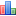 QH Forums Statistics