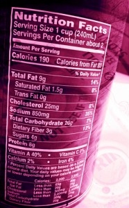Ingredients Label