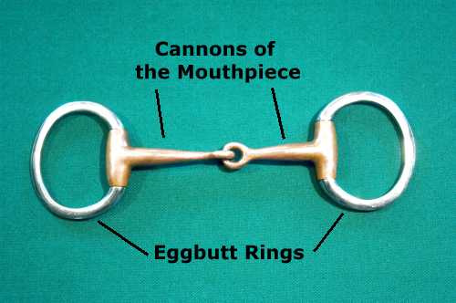 Snaffle Bit with Copper Mouthpiece
